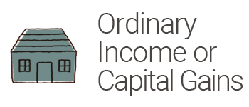 House Donation Group - Ordinary Income or Capital Gains